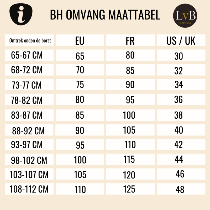 Je bh-maat bepalen